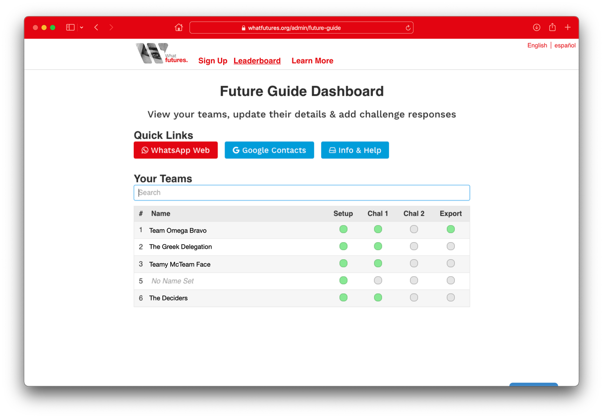 The Future Guide dashboard