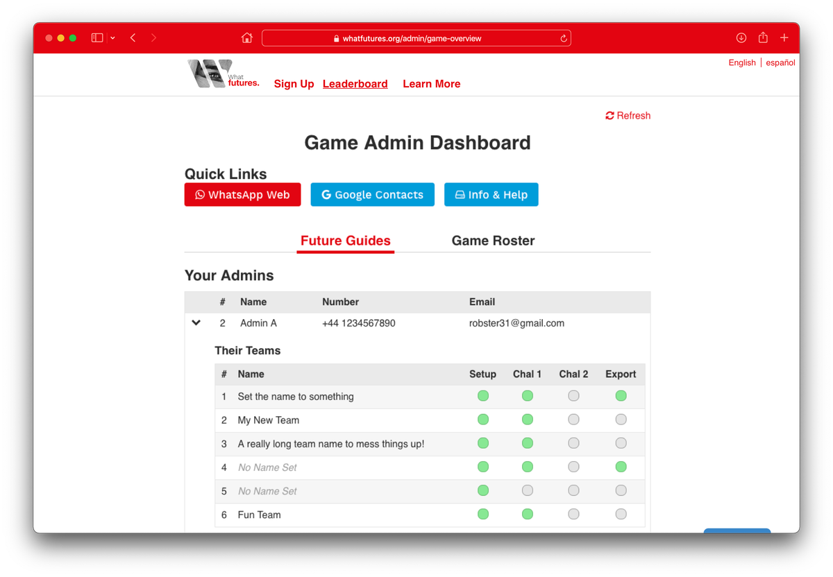 A Game Administrator's dashboard